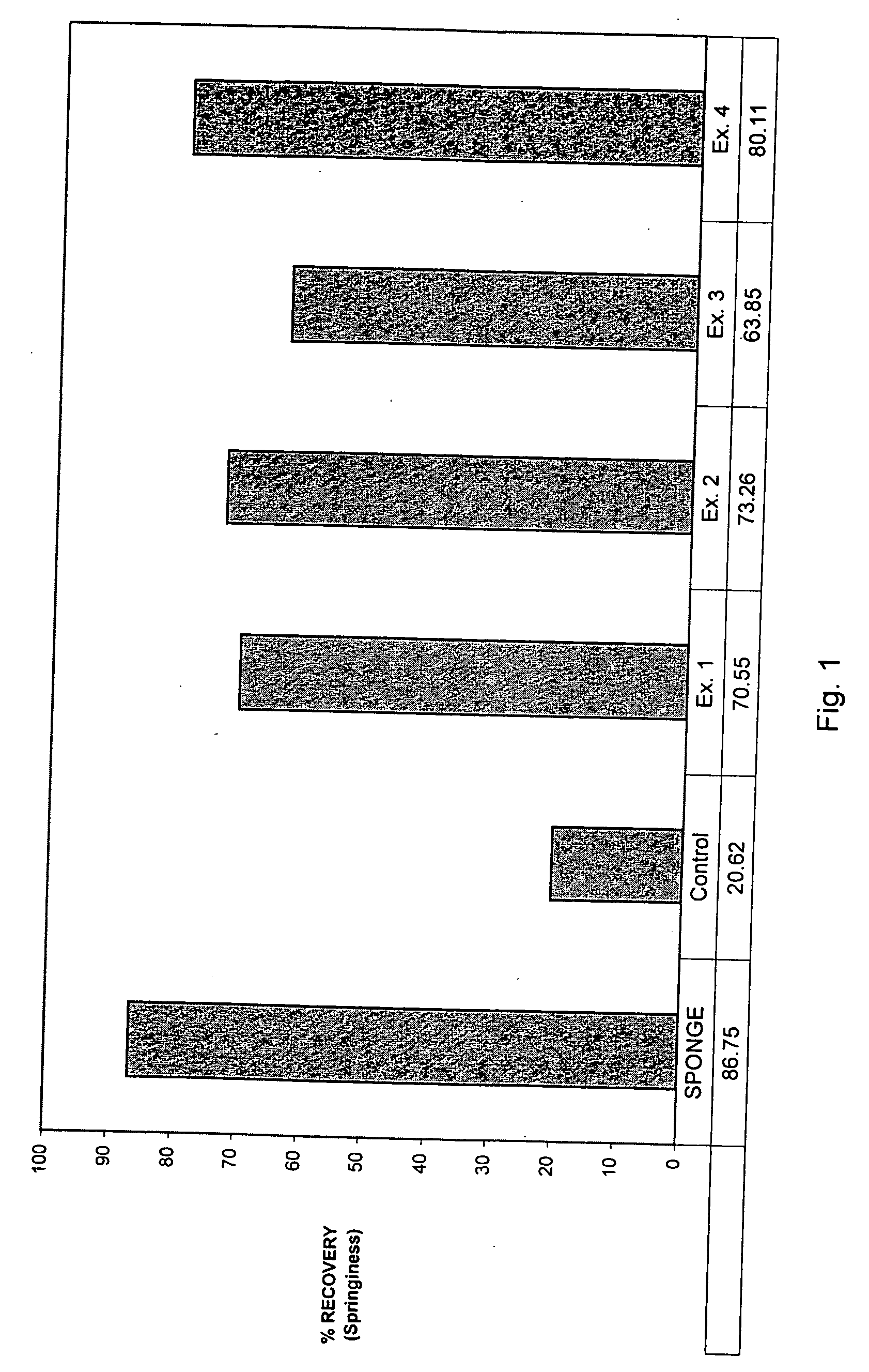 Pressed cosmetic powder and process for making