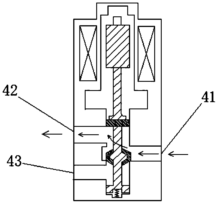 Engine pressure balance adjusting system