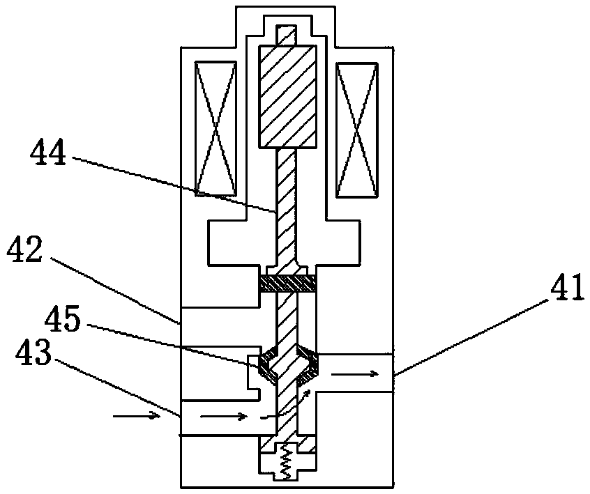 Engine pressure balance adjusting system