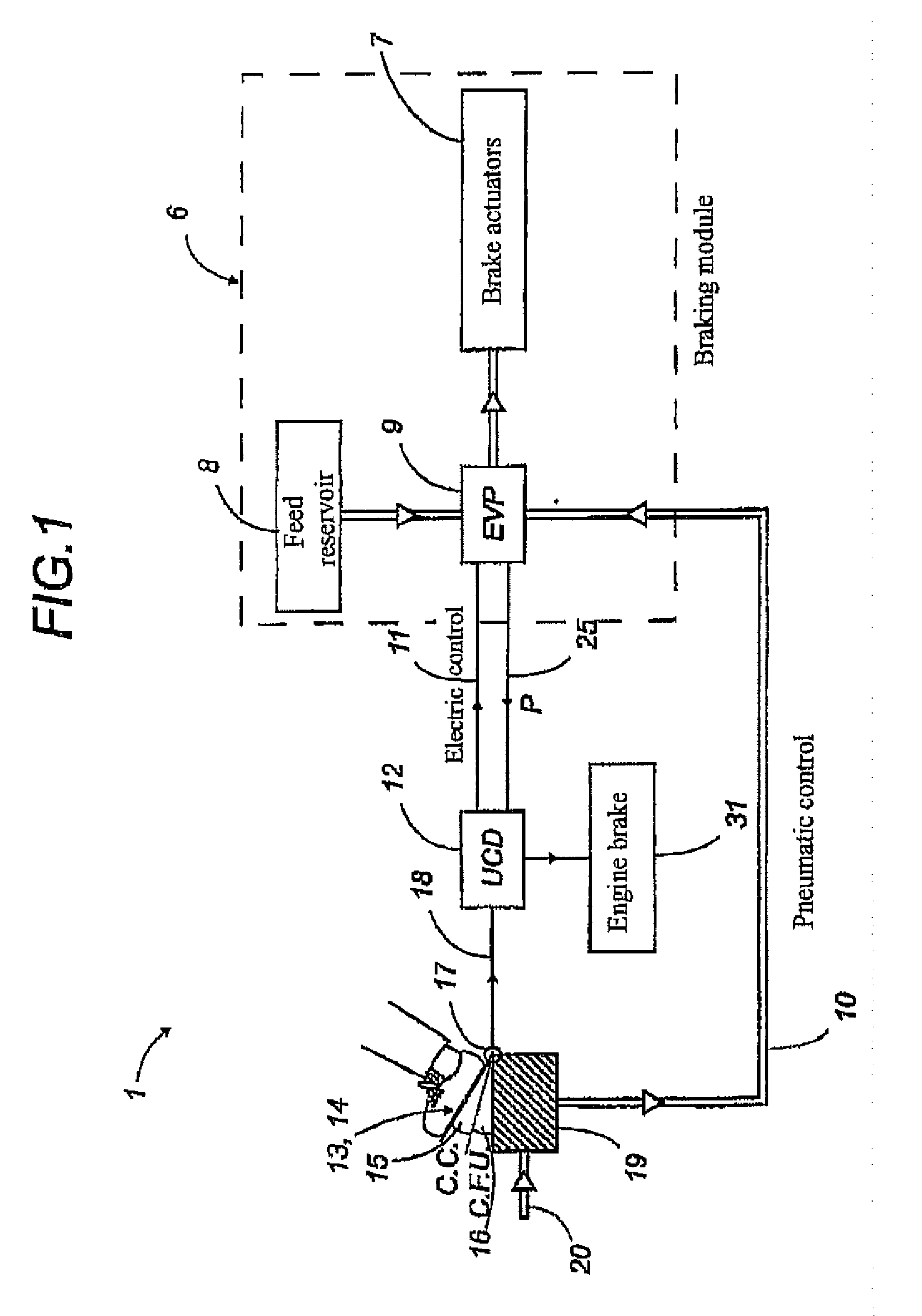 Two-Stage Electromechanically Controlled Braking System for a Multiaxle Road Vehicles