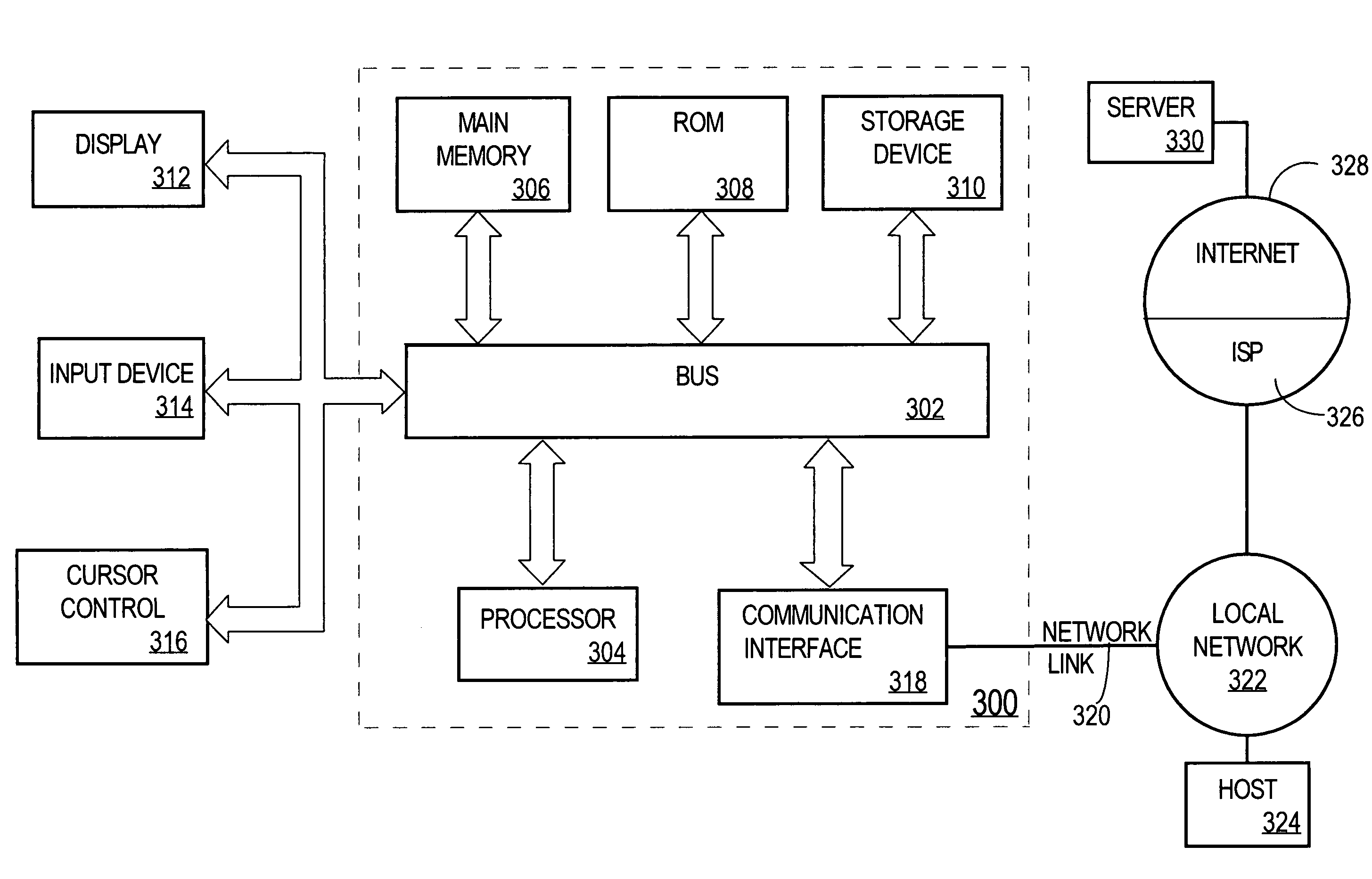 Latency improvement for file transfers over network connections