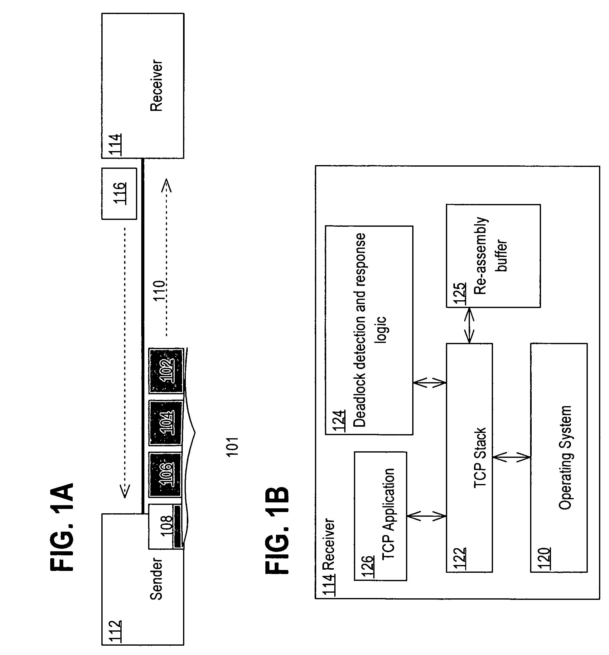 Latency improvement for file transfers over network connections