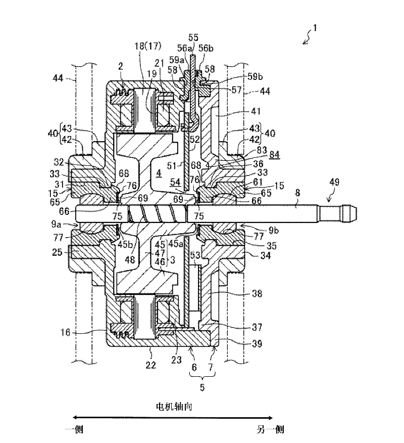 Molding motor