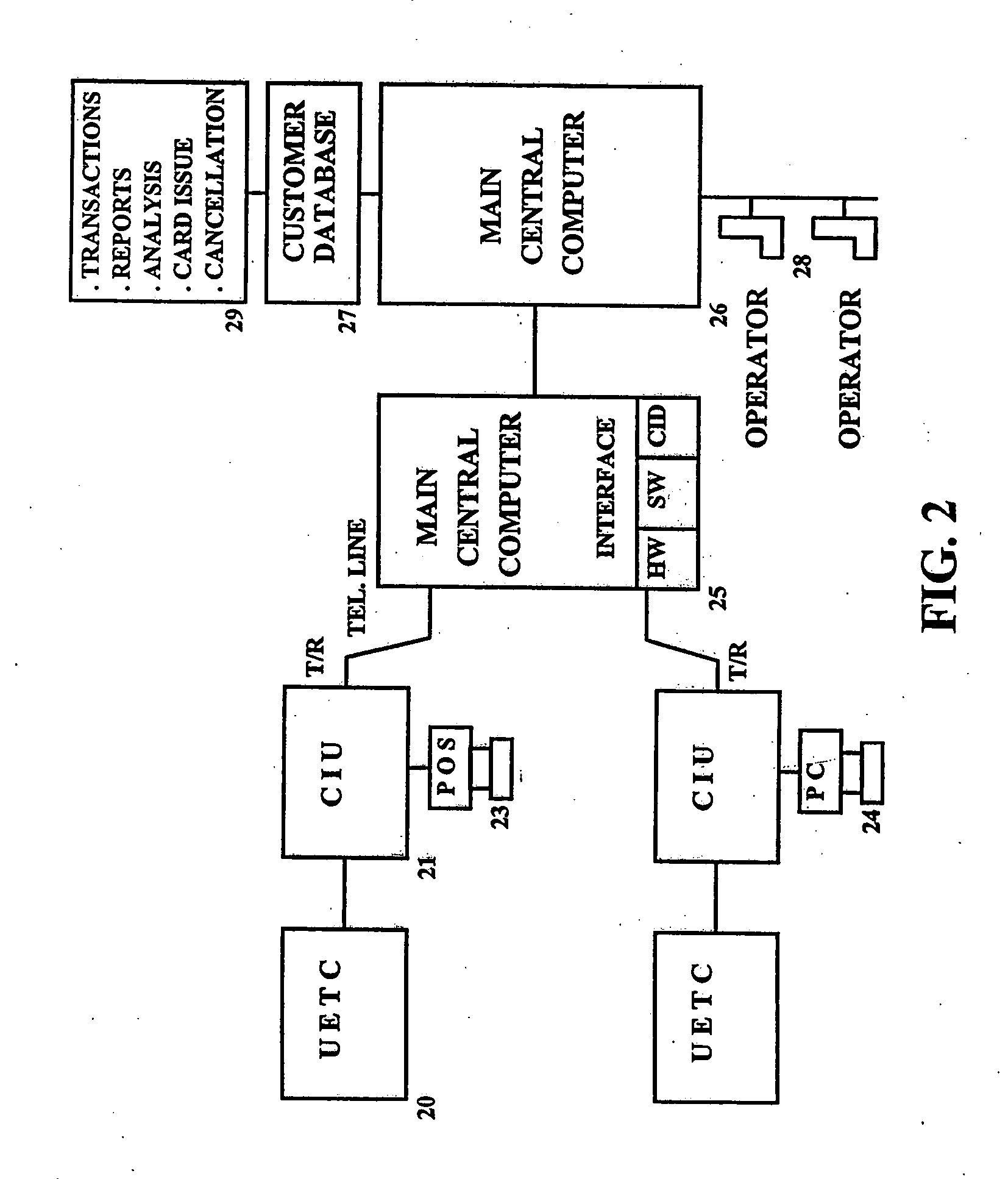 Device, system and methods of conducting paperless transactions