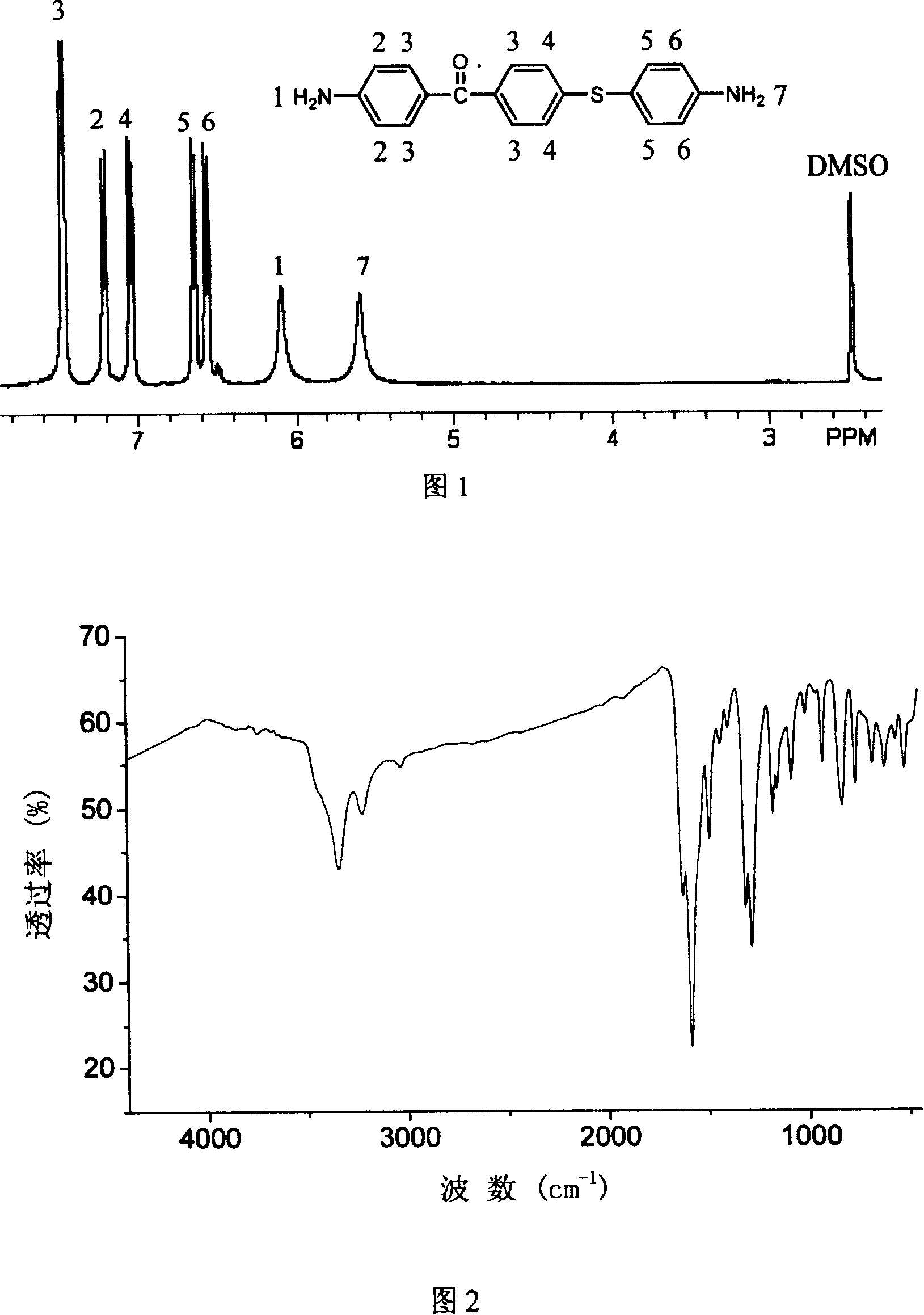 Diphenyl ketone photo initiator containing sulfur and its preparing method