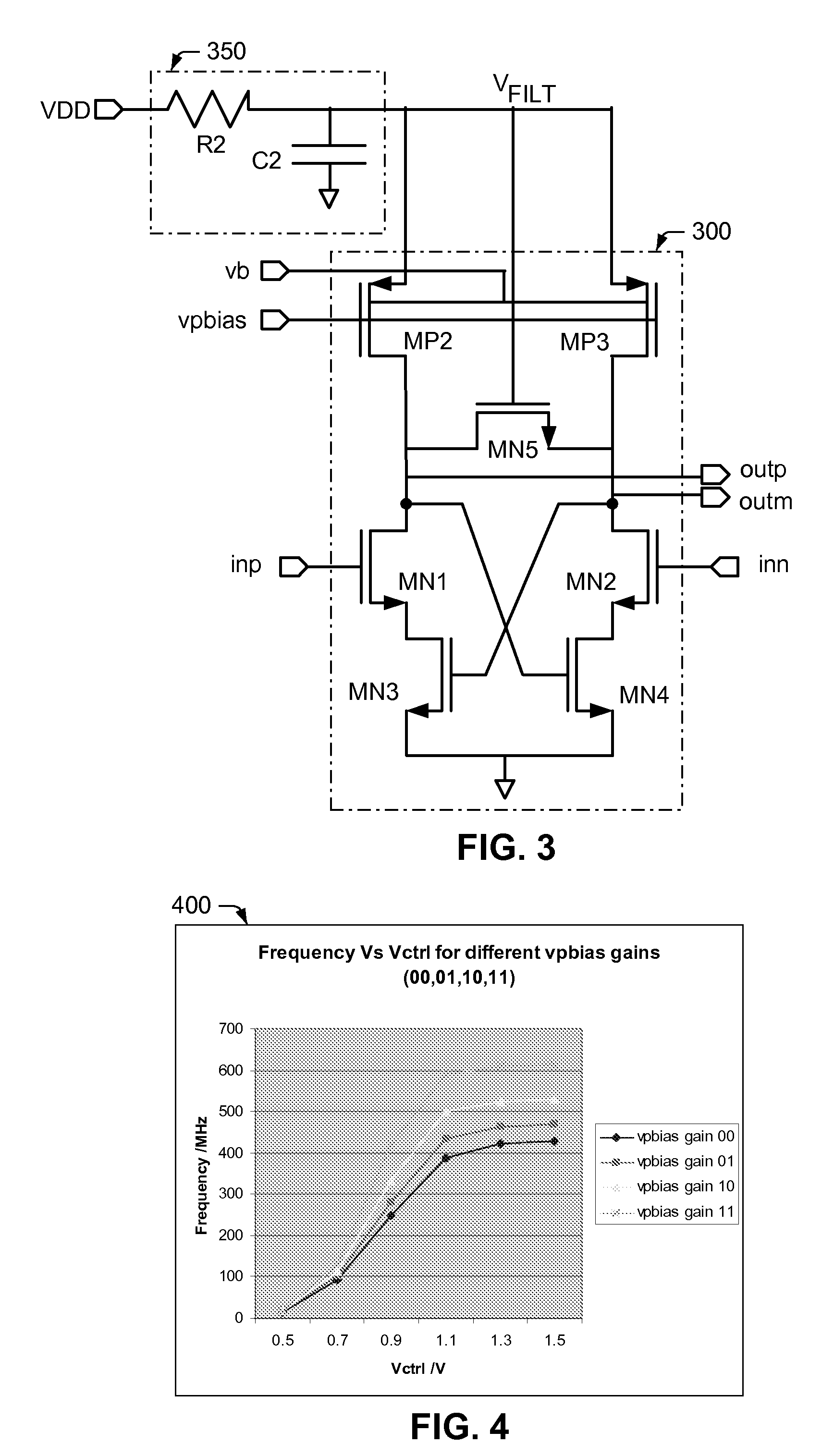 Differential delay cell with low power, low jitter, and small area