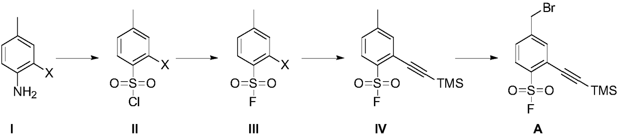 Preparation method of 4-bromoethyl-2-trimethylsilyl ethynylbenzene-1-sulfuryl fluoride