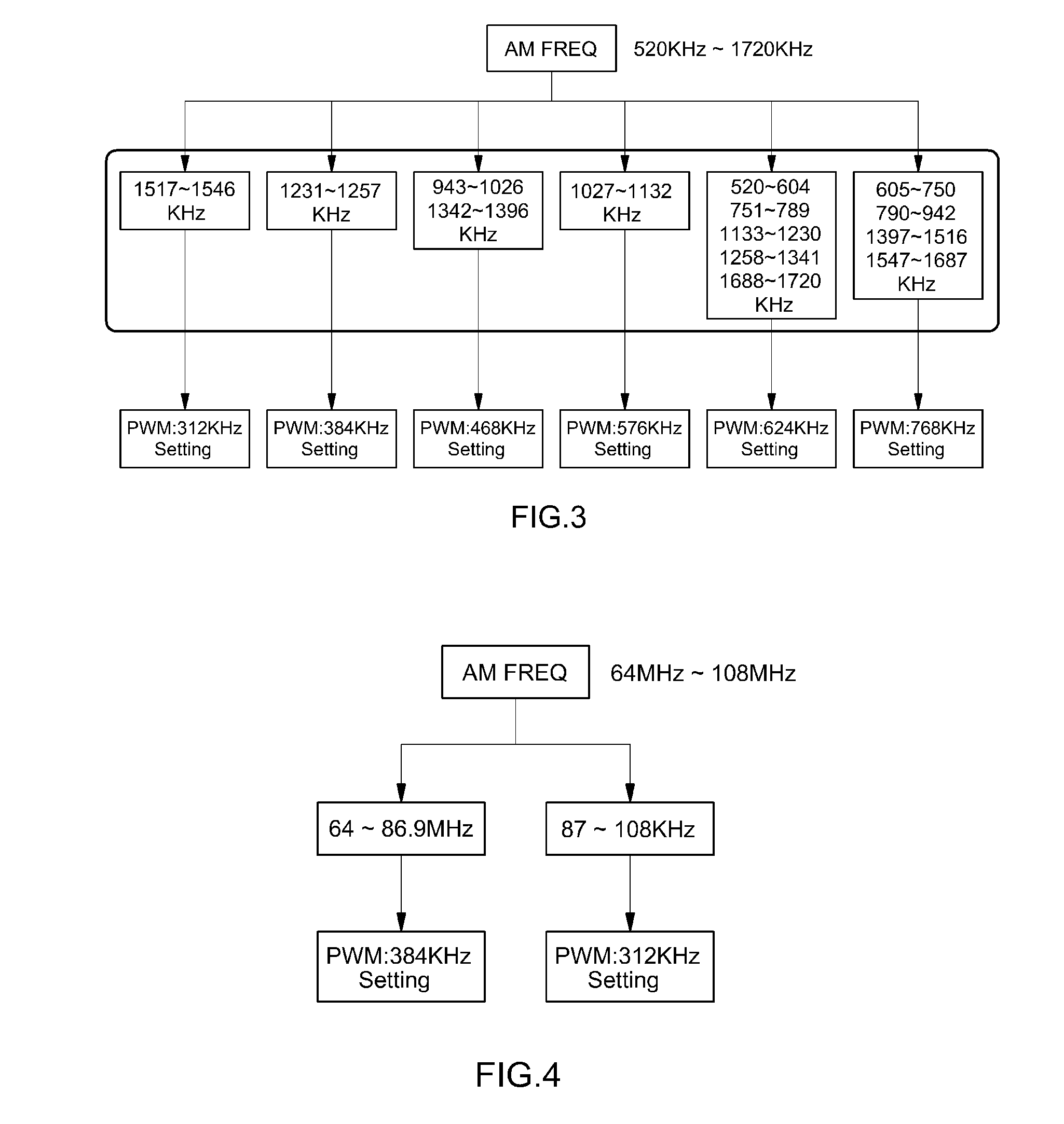 Vehicle audio system and noise removal method thereof