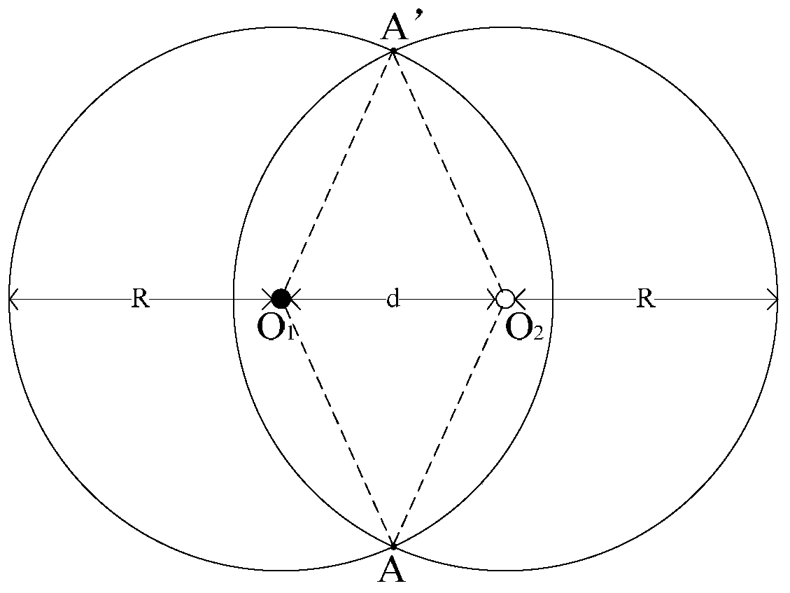 A v2v multi-hop warning broadcast method in vanets