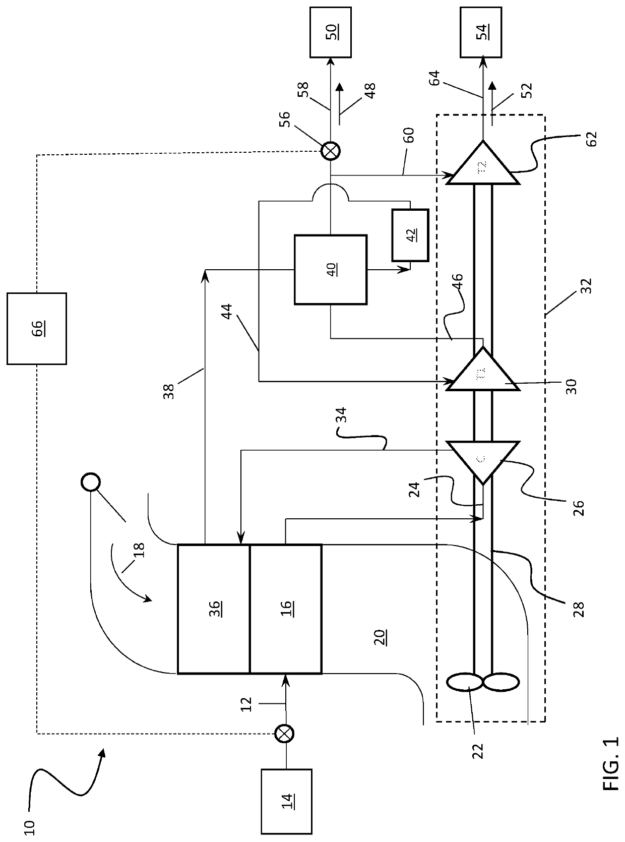Pressure optimized sourcing of cabin pressurization and component air cooling