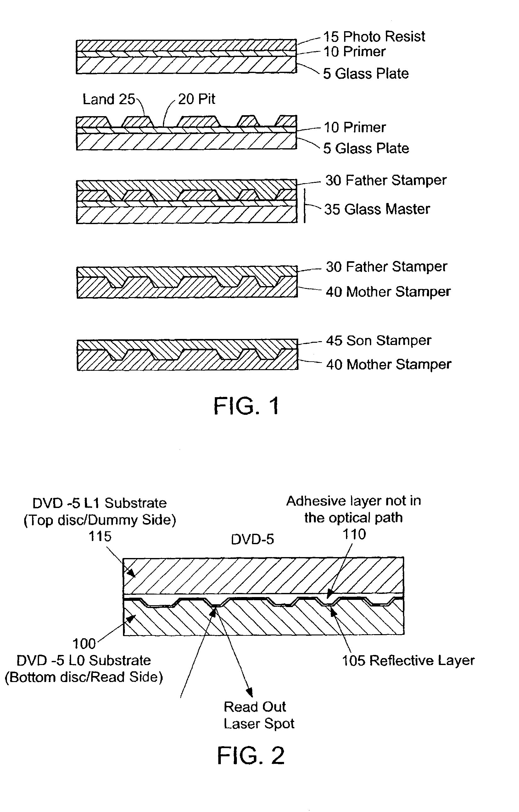 Limited play optical devices with interstitial reactive layer and methods of making same