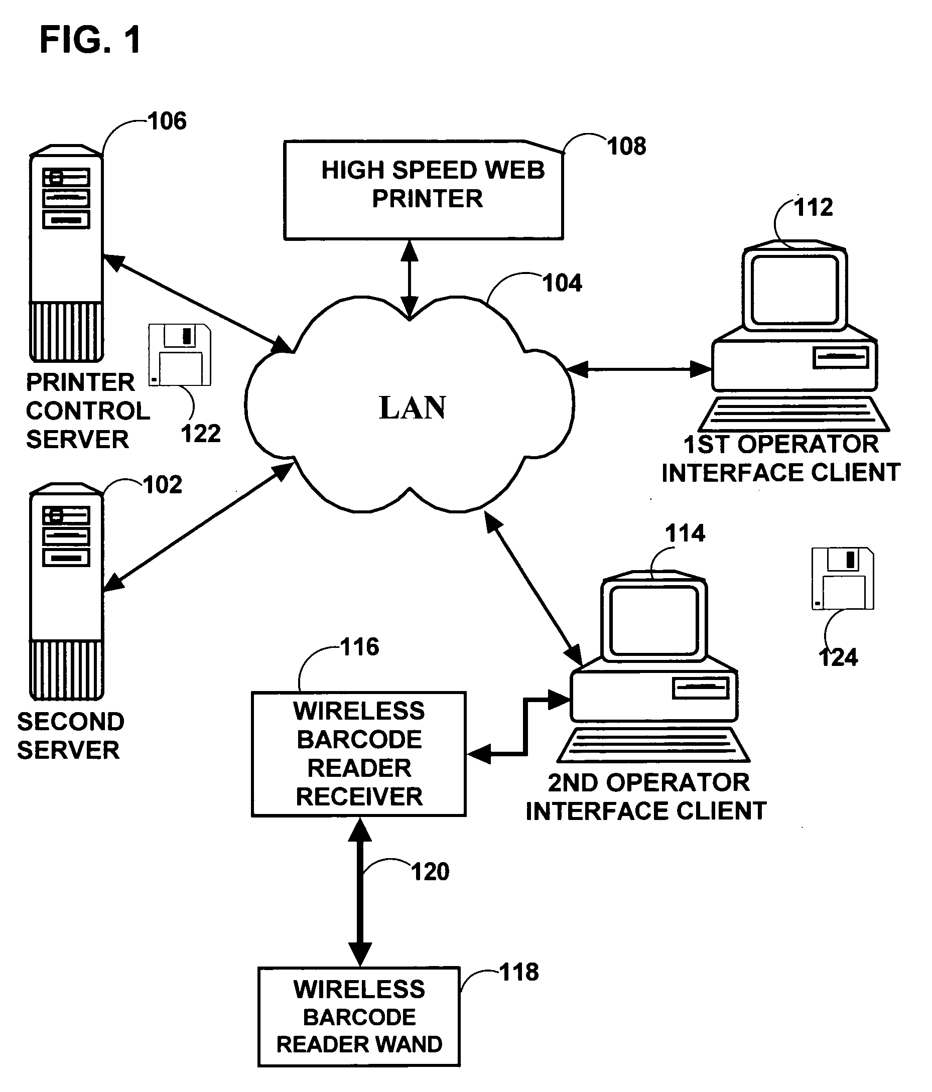 Method and apparatus for arranging a plurality of orders for printed articles