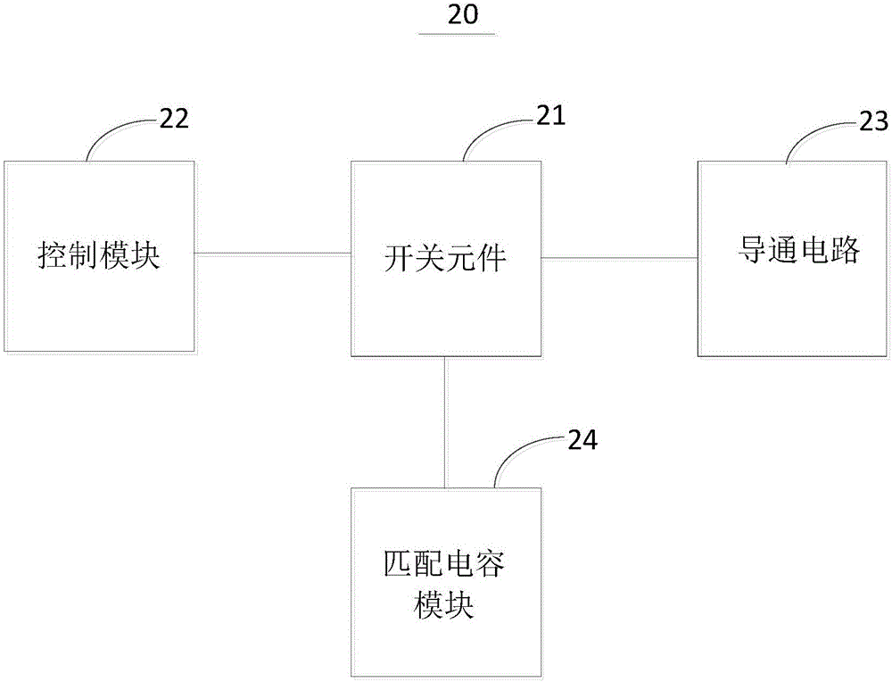 Antenna switch circuit and radio frequency circuit