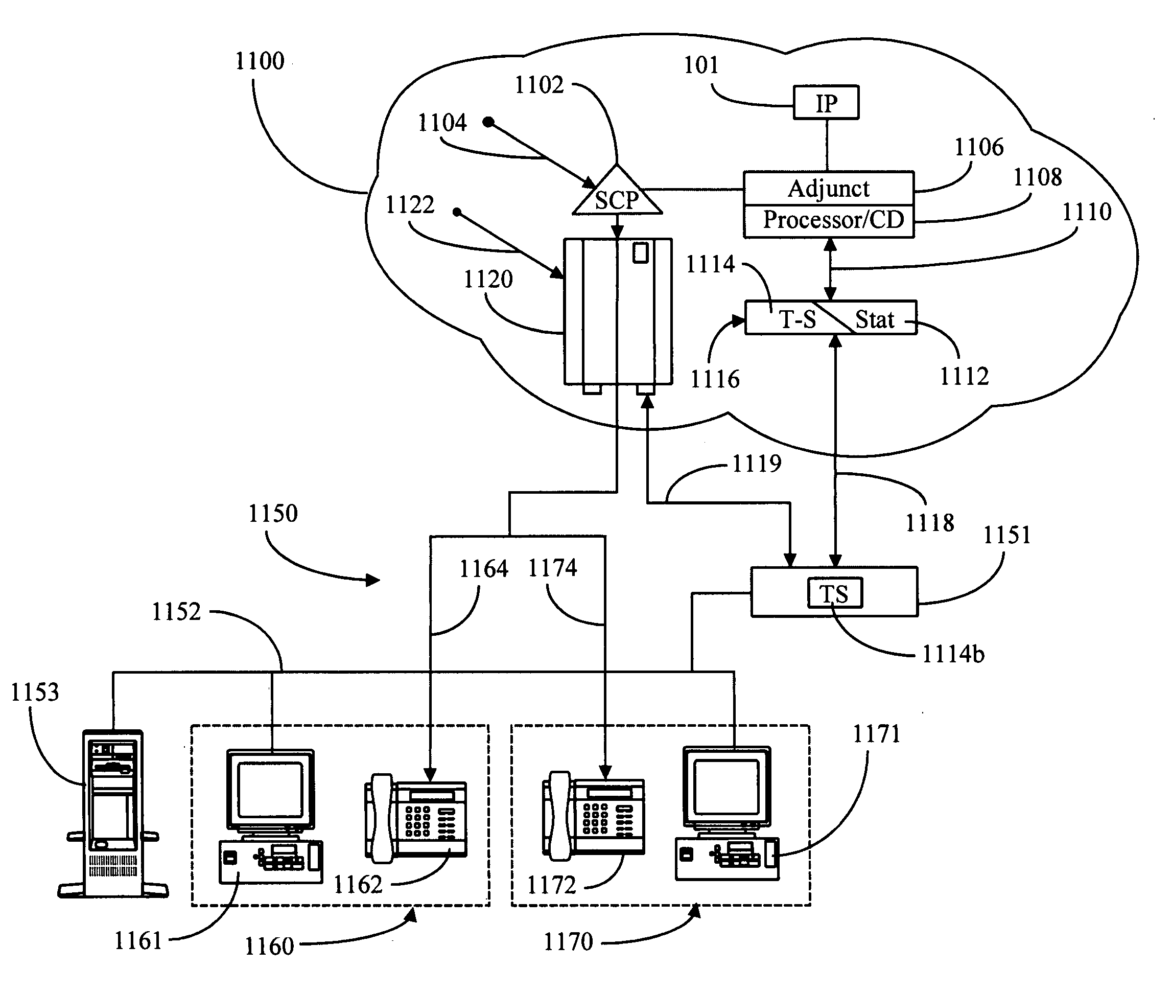 Methods and apparatus for personal routing in computer-simulated telephony