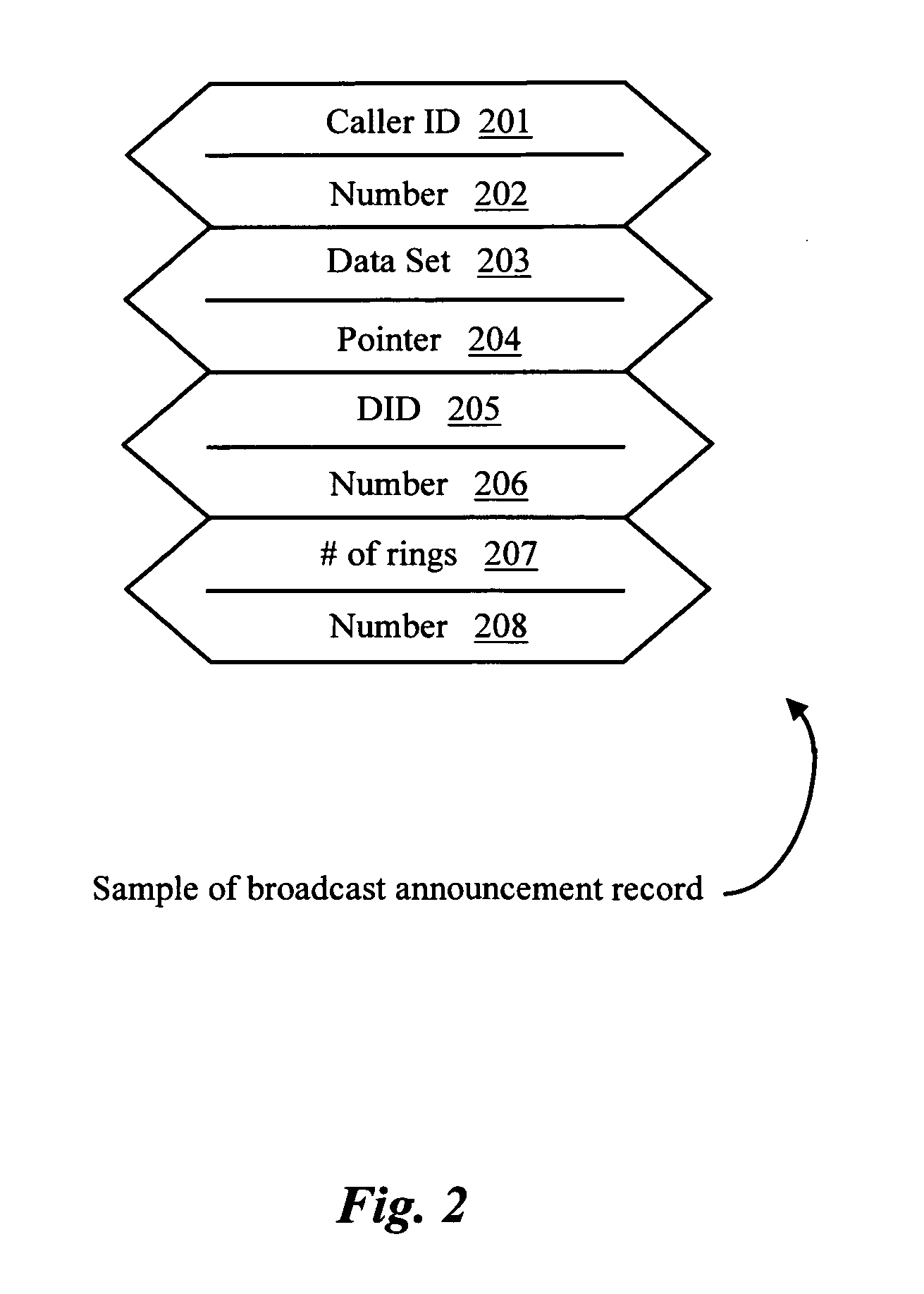 Methods and apparatus for personal routing in computer-simulated telephony