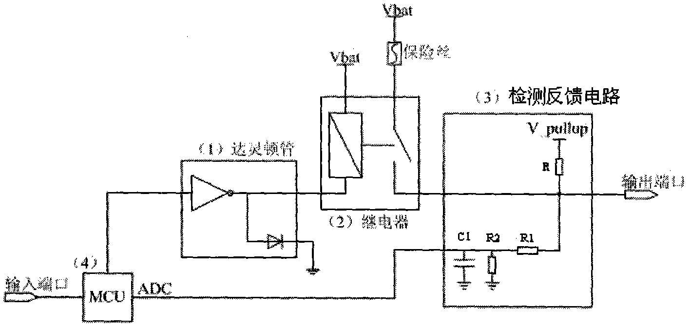 Automobile body control system