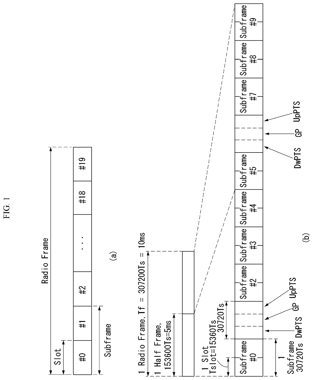 Method for reporting channel state information in wireless communication system and apparatus for same