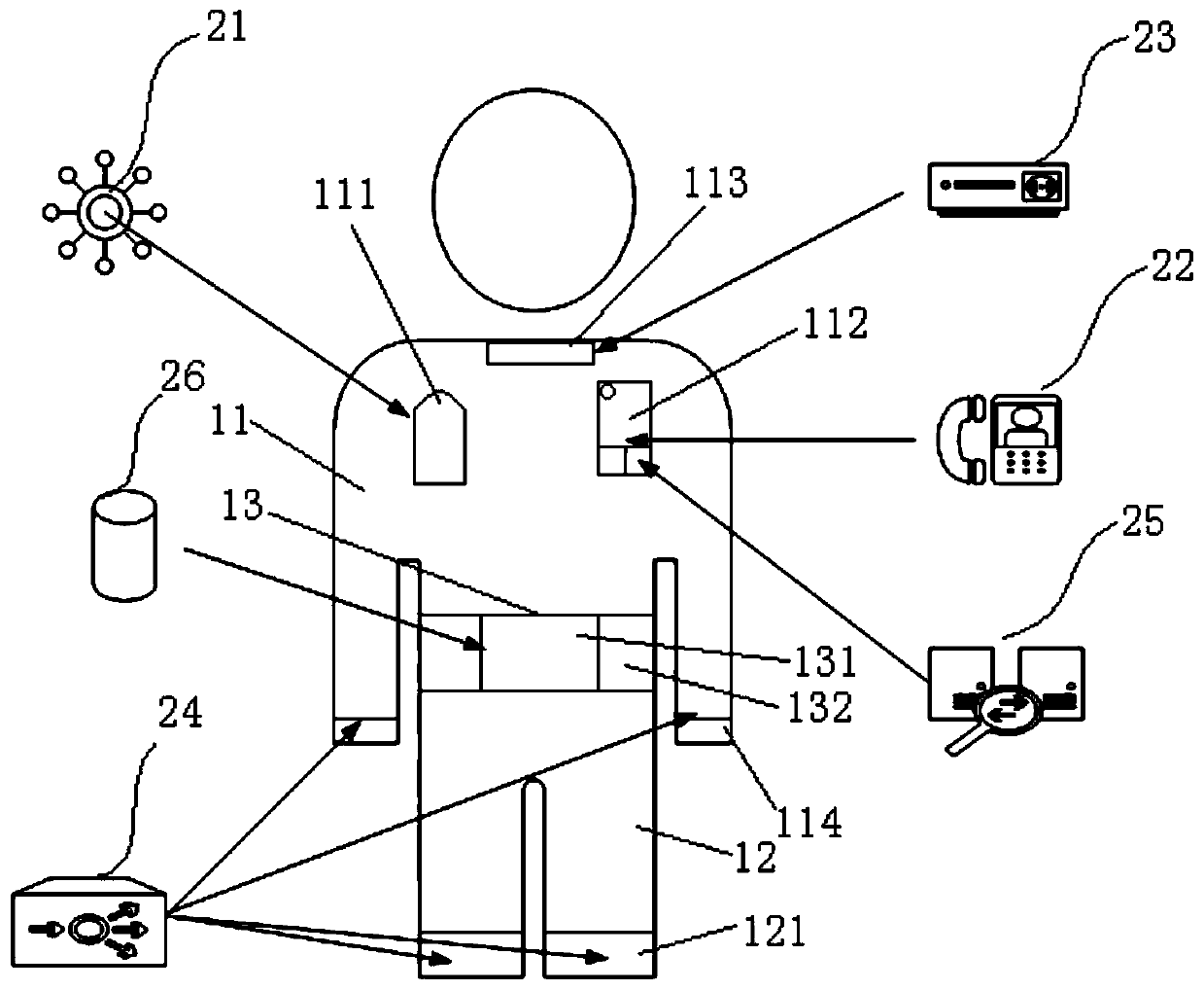 Wearable safety monitoring platform for electric power transportation inspection personnel