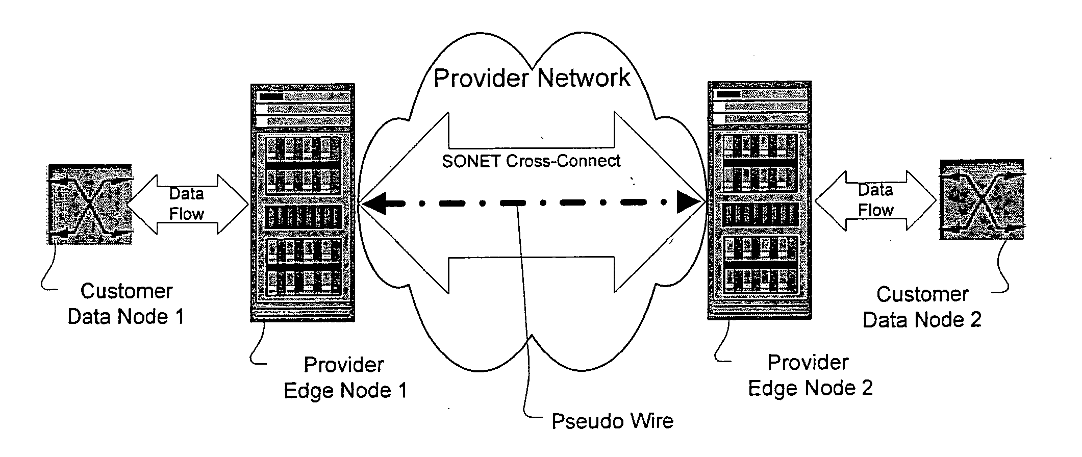 Method and apparatus for transporting packet data over an optical network