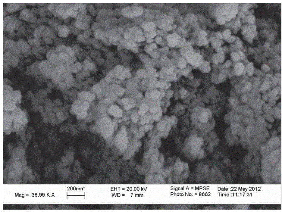 Silica-supported lithium phosphate catalyst in eggshell shape, and preparation method and application thereof