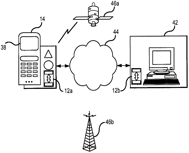 An integrated alert system