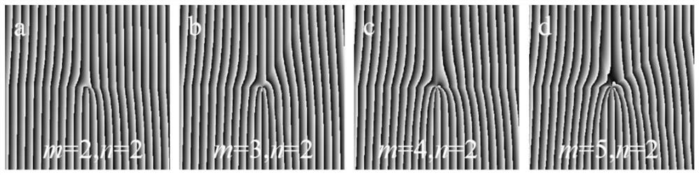 A polygonal partially coherent vortex beam generating system and method