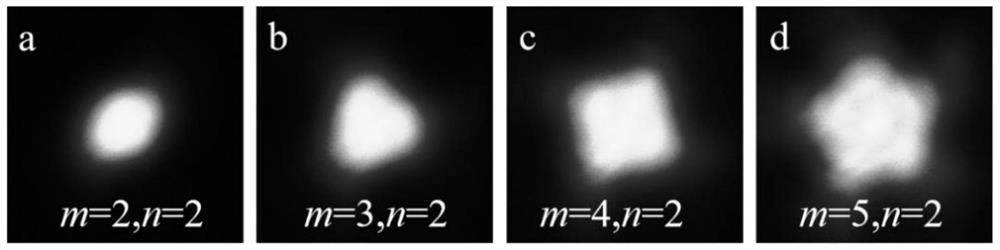 A polygonal partially coherent vortex beam generating system and method