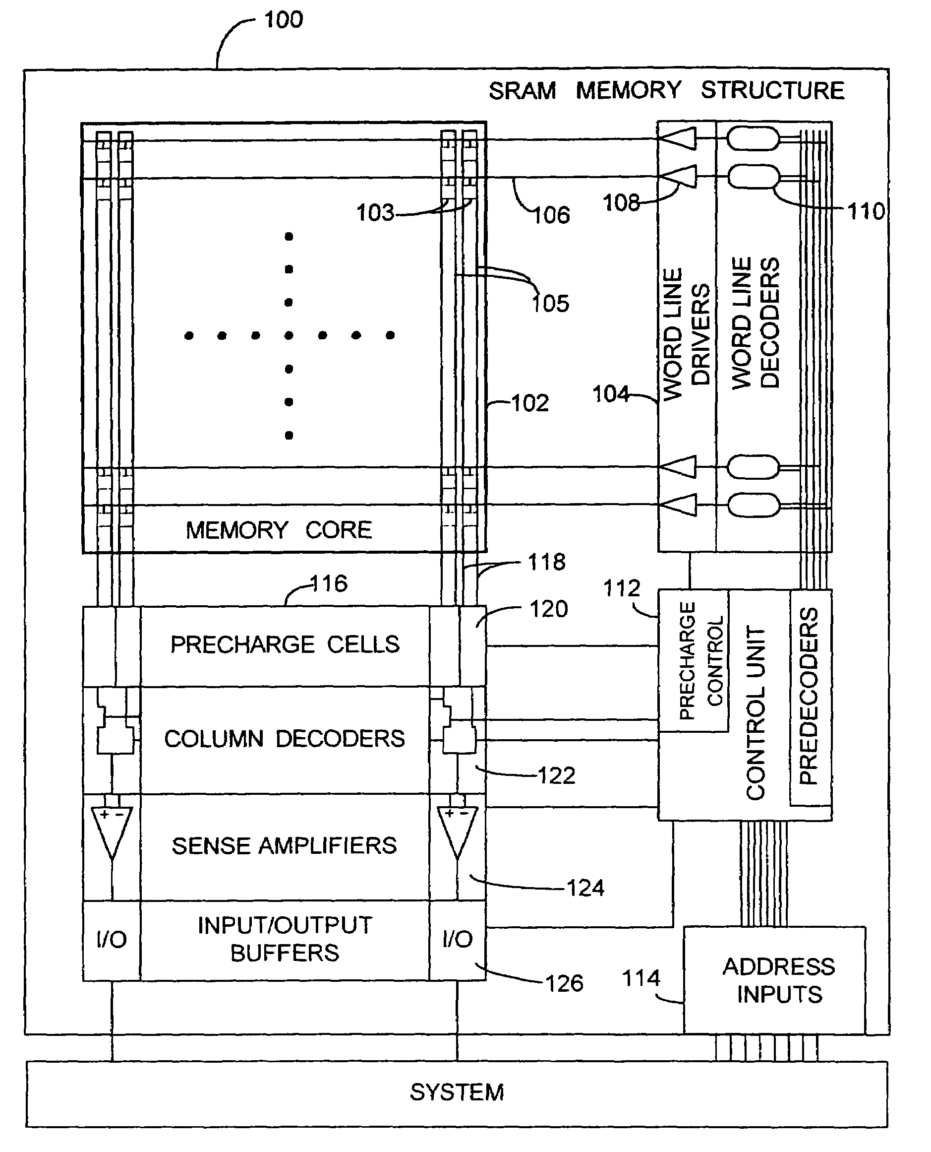 Memory redundancy circuit techniques