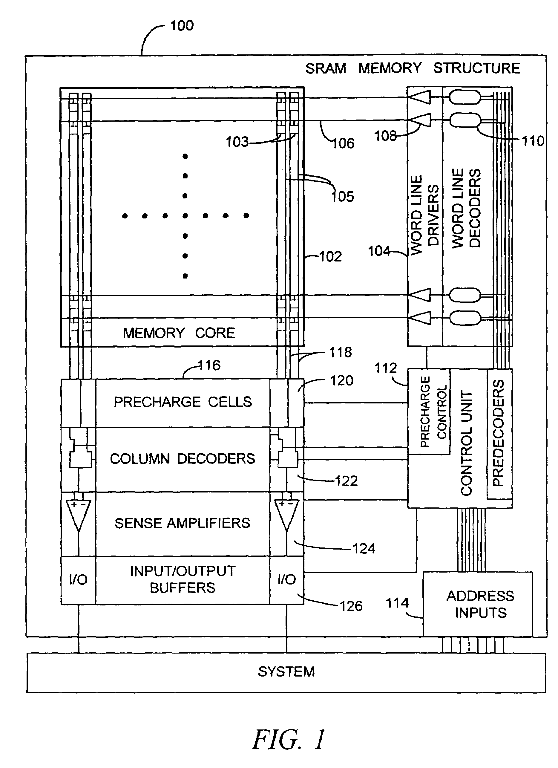 Memory redundancy circuit techniques