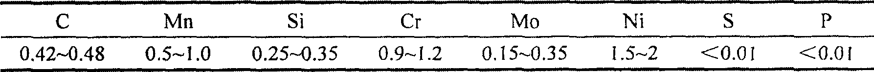 Low-alloy super-strength steel and heat treatment technique for the same