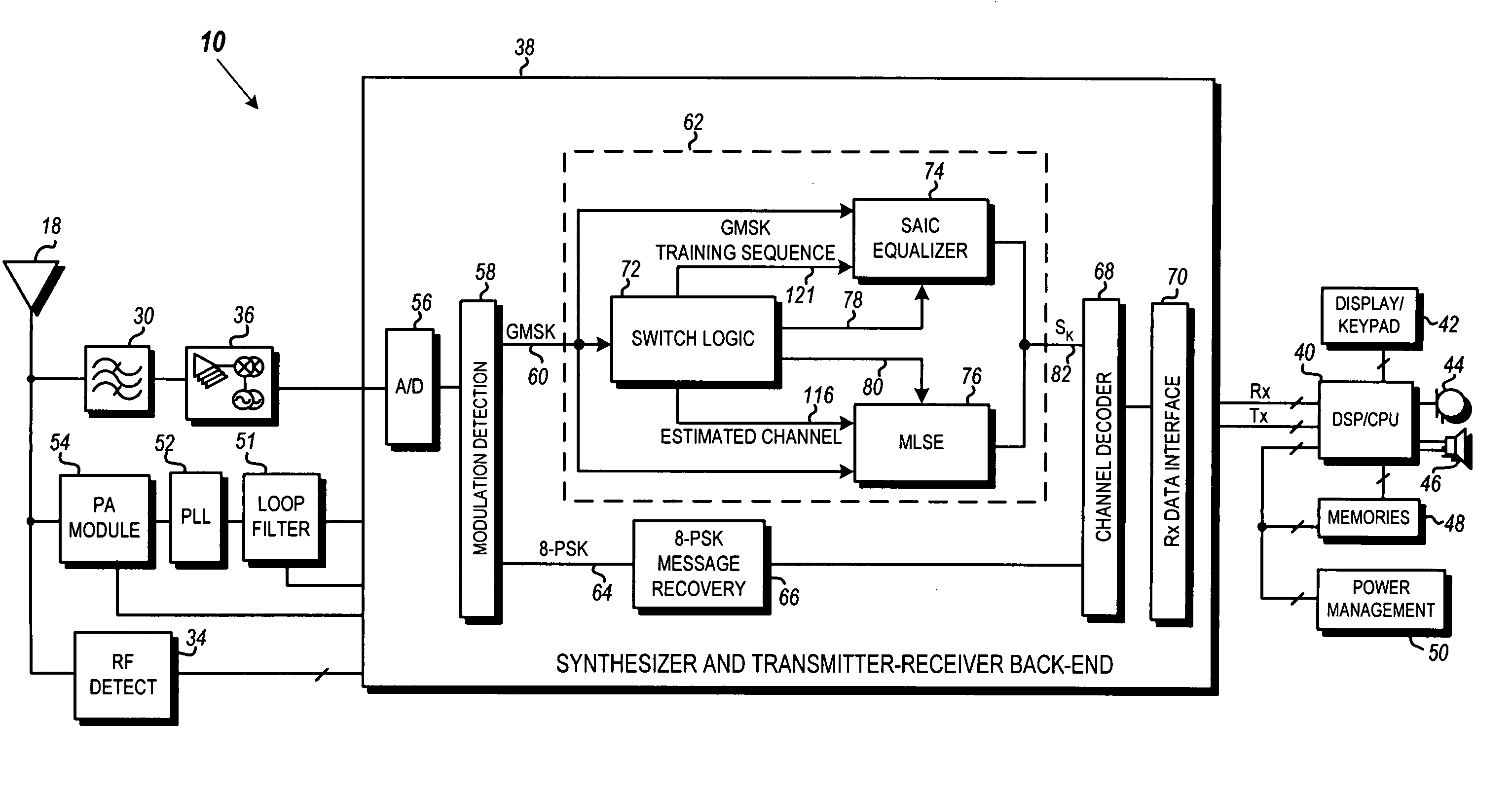 Dynamic switching between MLSE and linear equalizer for single antenna interference cancellation in a GSM communication system