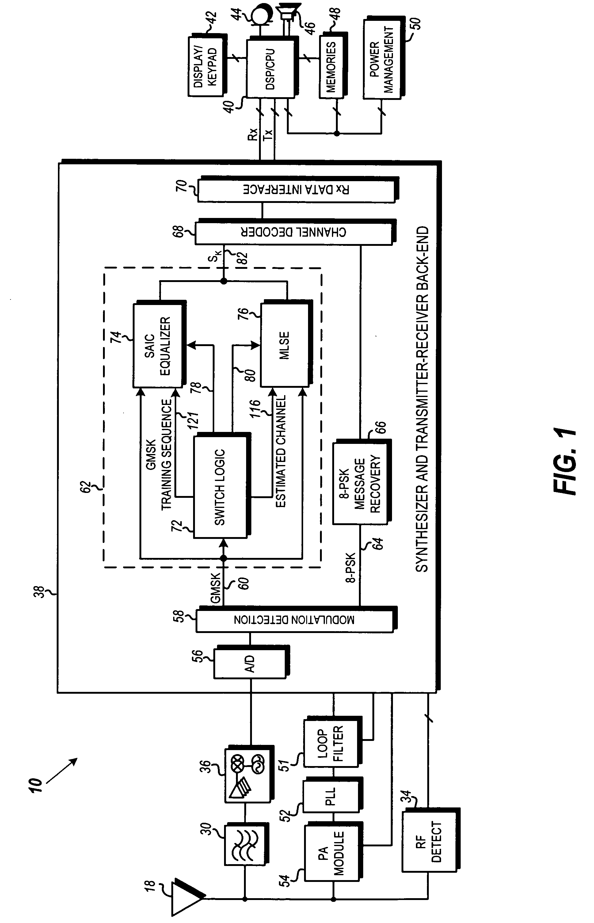Dynamic switching between MLSE and linear equalizer for single antenna interference cancellation in a GSM communication system
