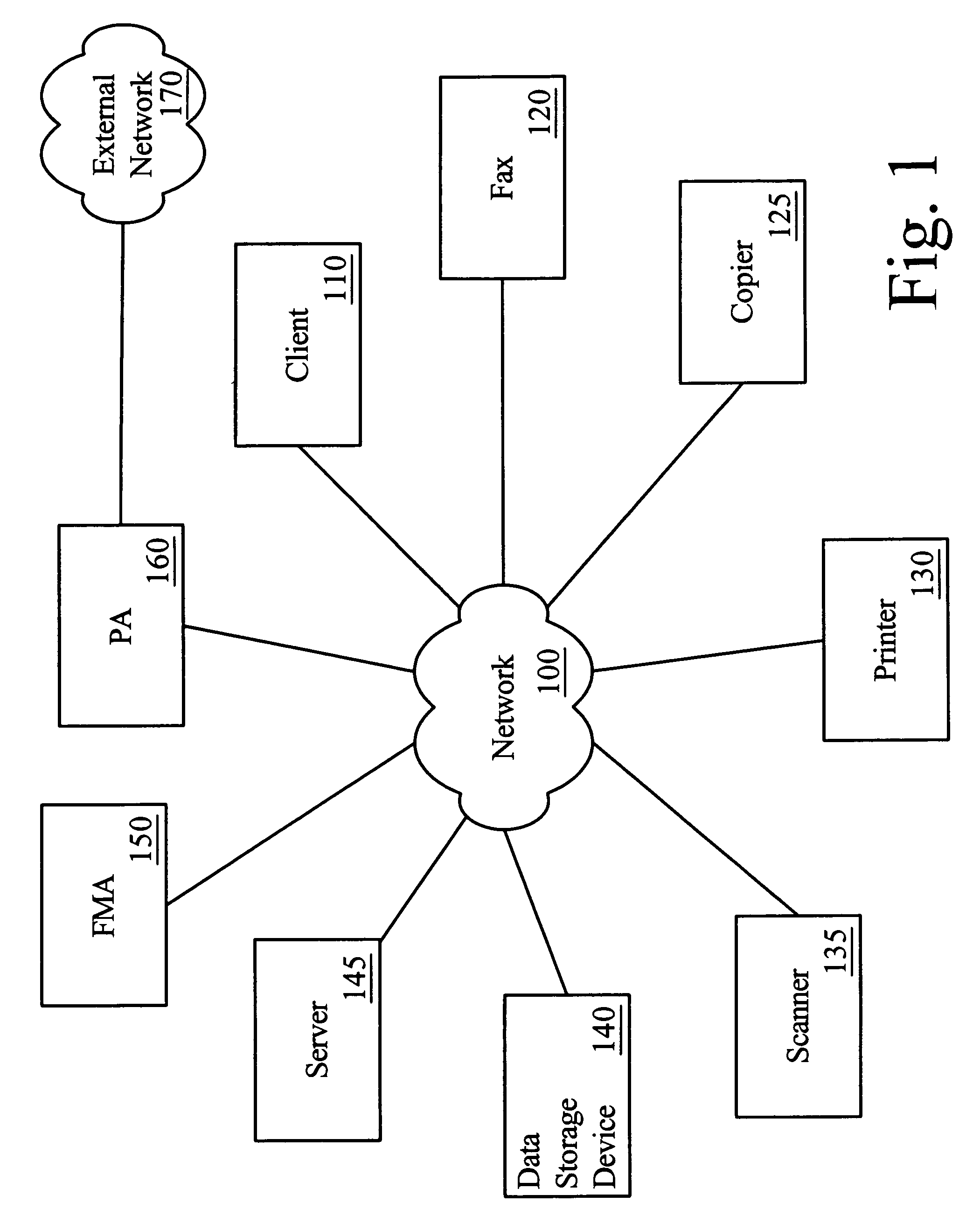 Methods and apparatuses for searching both external public documents and internal private documents in response to single search request