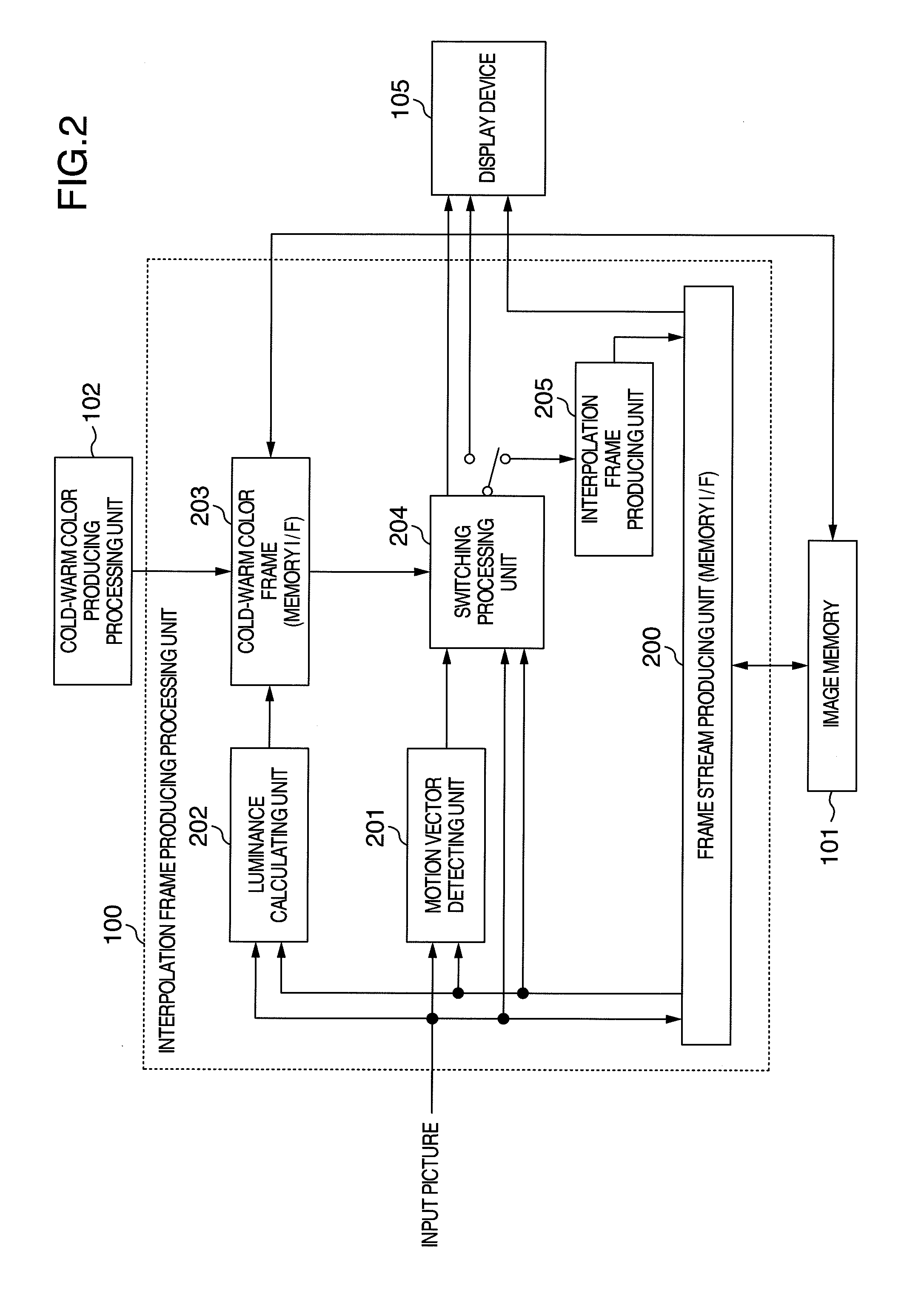 Image processing apparatus and image processing method