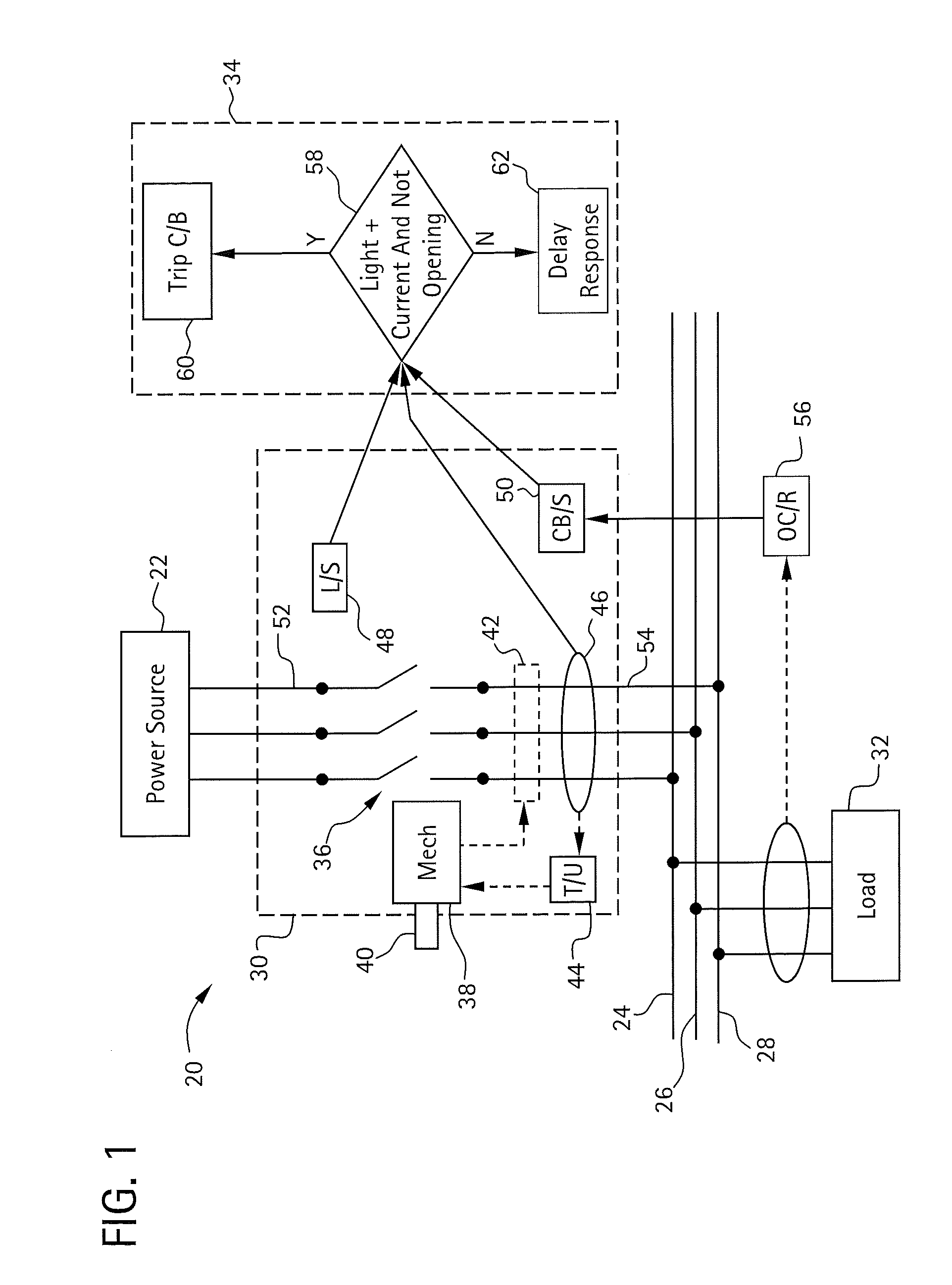 Arc flash detection system, apparatus and method
