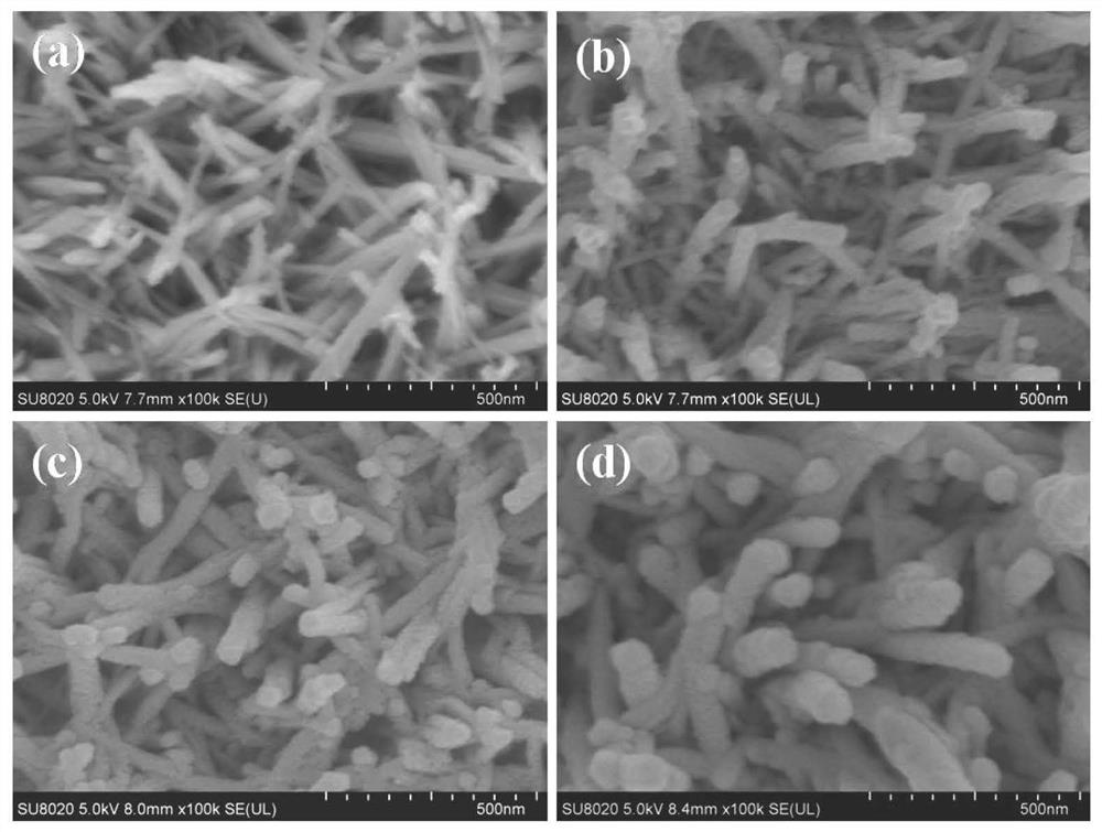 A crystalline tungsten trioxide/titanium doped amorphous tungsten oxide nanowire array and its preparation method