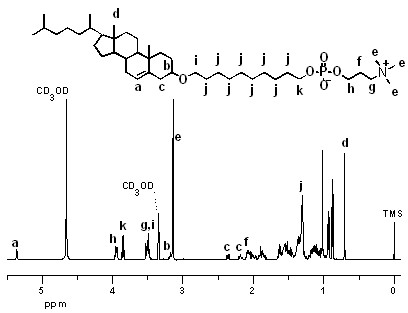 Amphiphilic small molecular surfactant based on cholesterol and phosphorylcholine and preparation method thereof