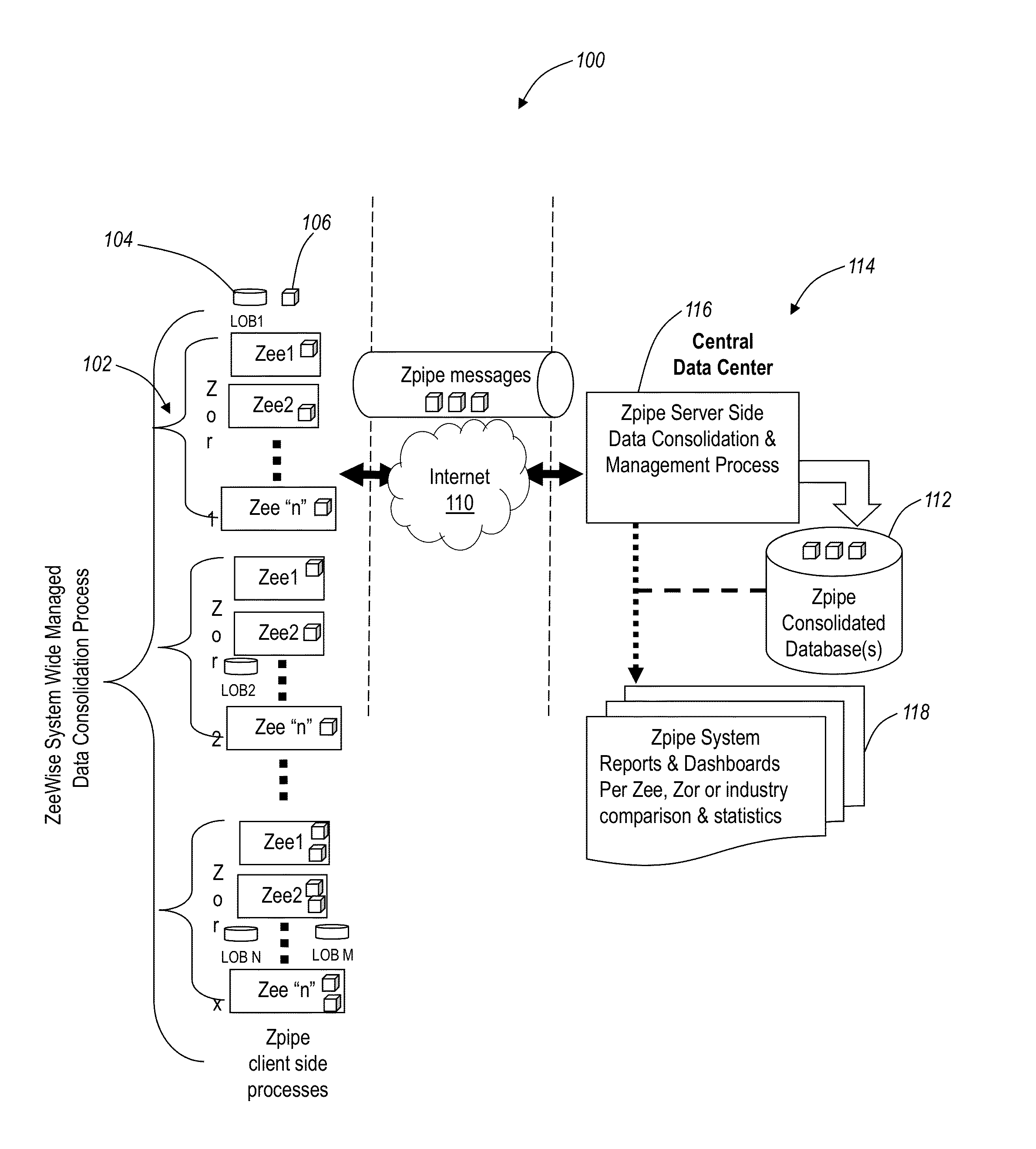 Remote data collection systems and methods using read only data extraction and dynamic data handling