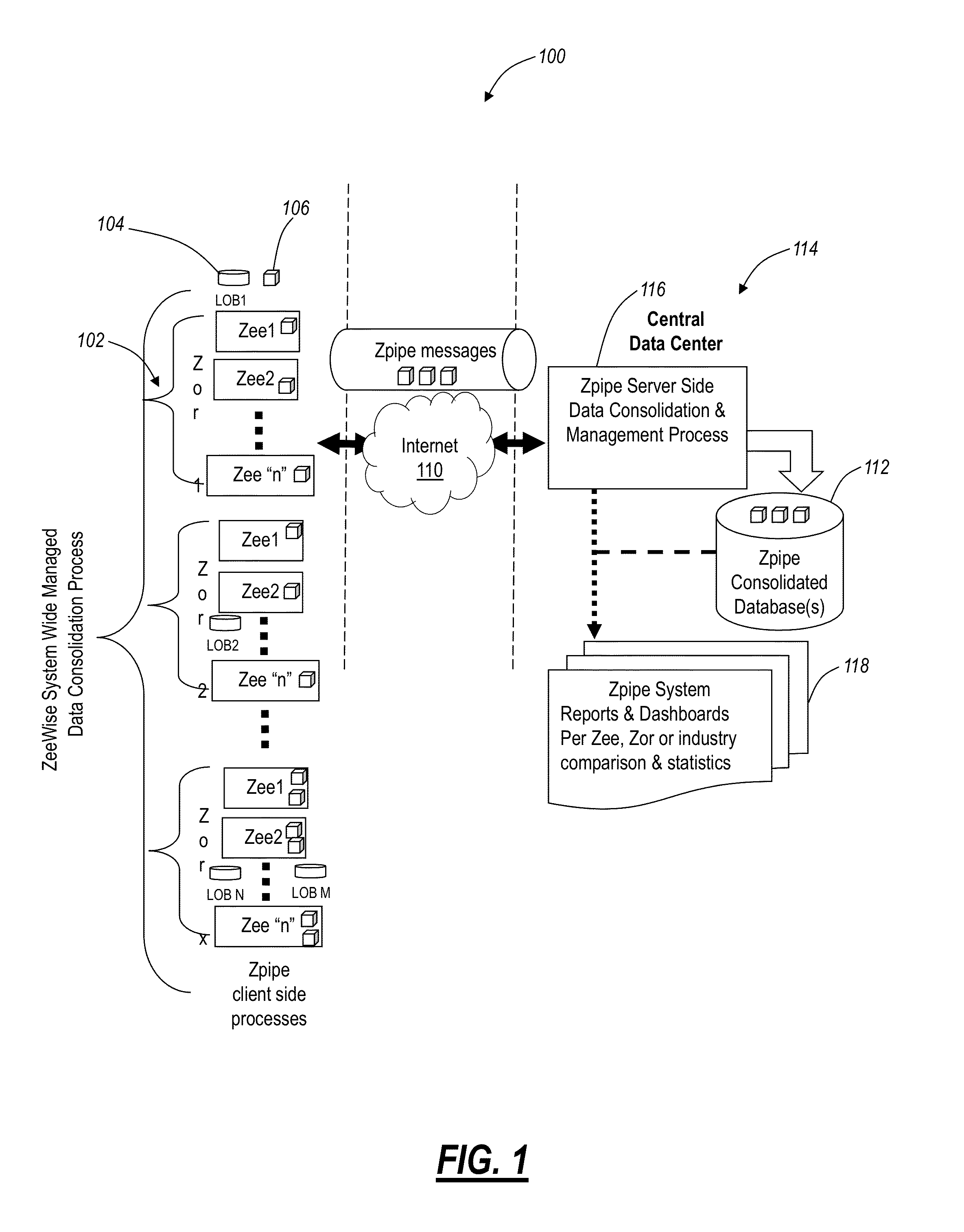 Remote data collection systems and methods using read only data extraction and dynamic data handling