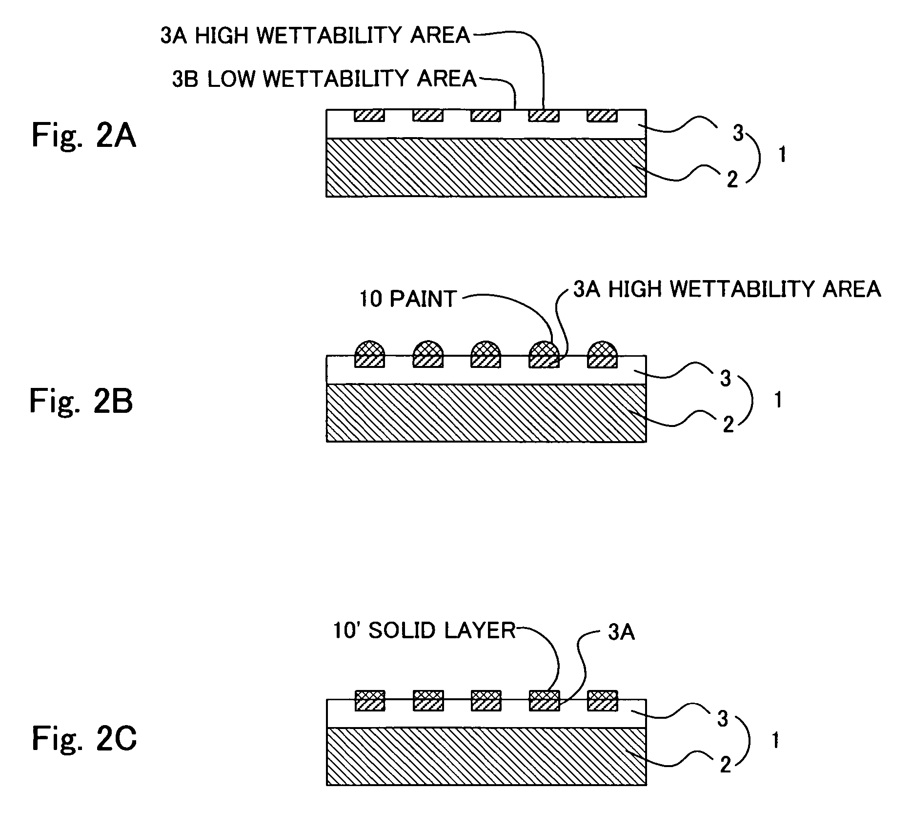 Wettability variable substrate and wettability variable layer forming composition