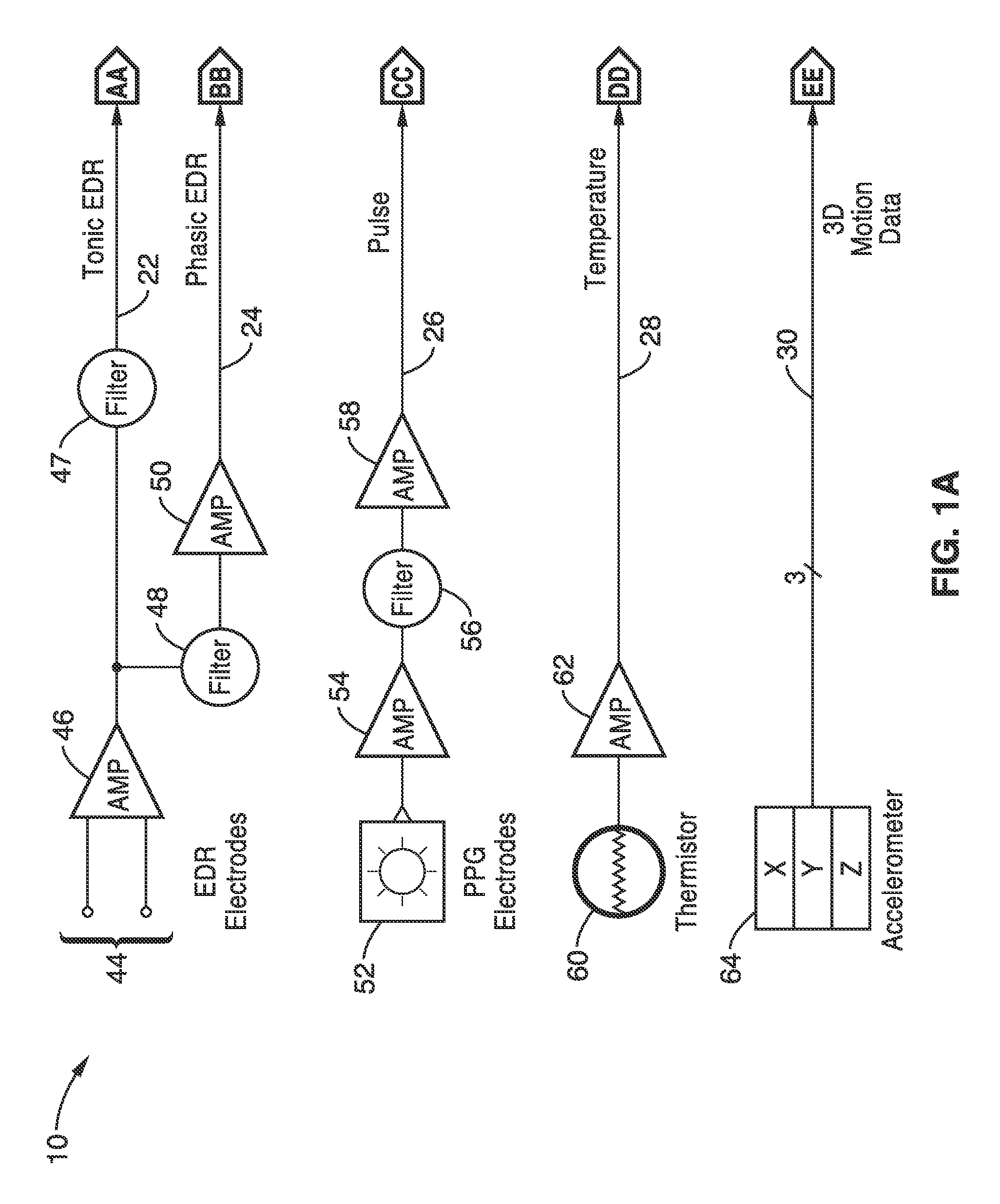 Biometric sensing and processing apparatus for mobile gaming, education, and wellness applications