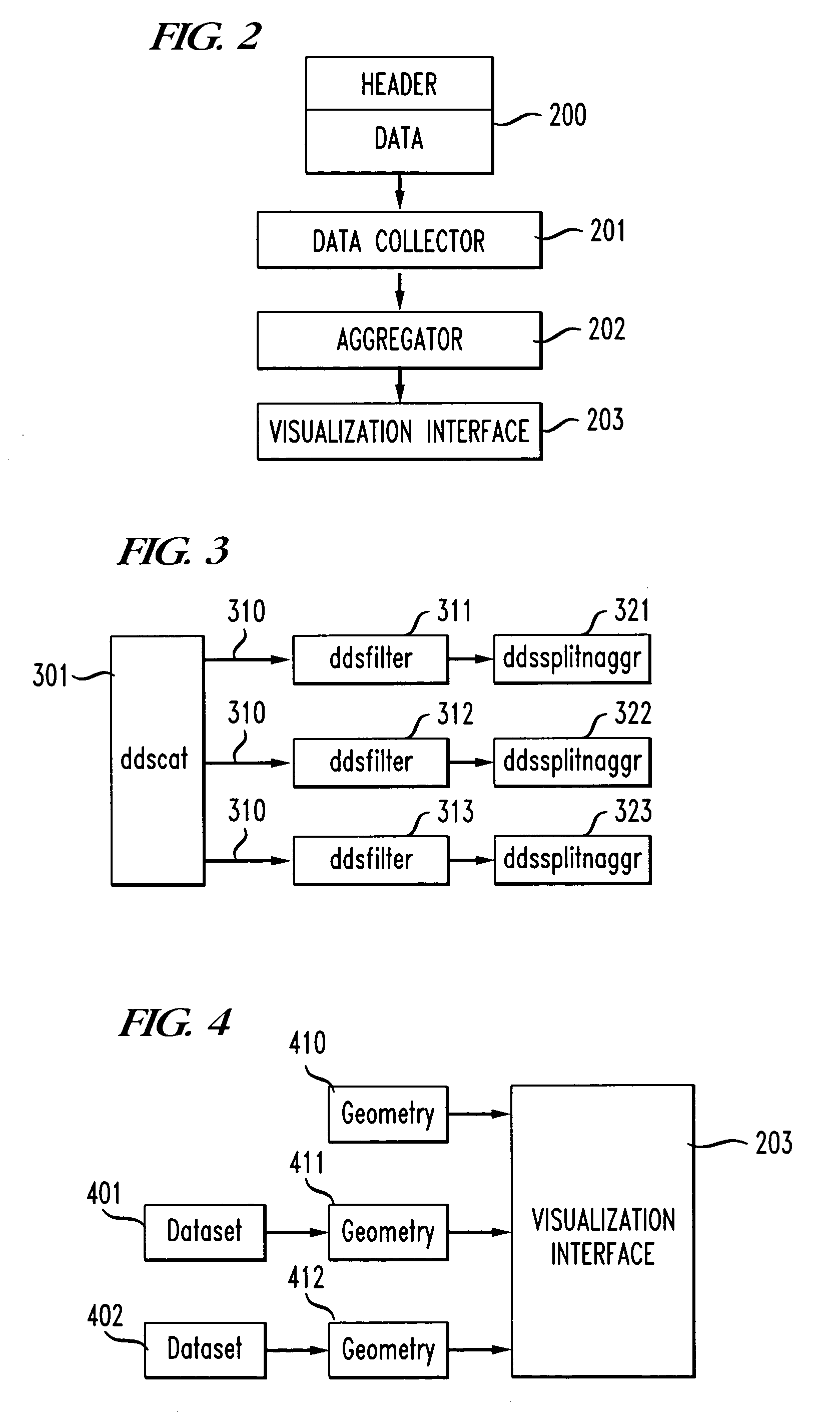 System and method for large-scale data visualization