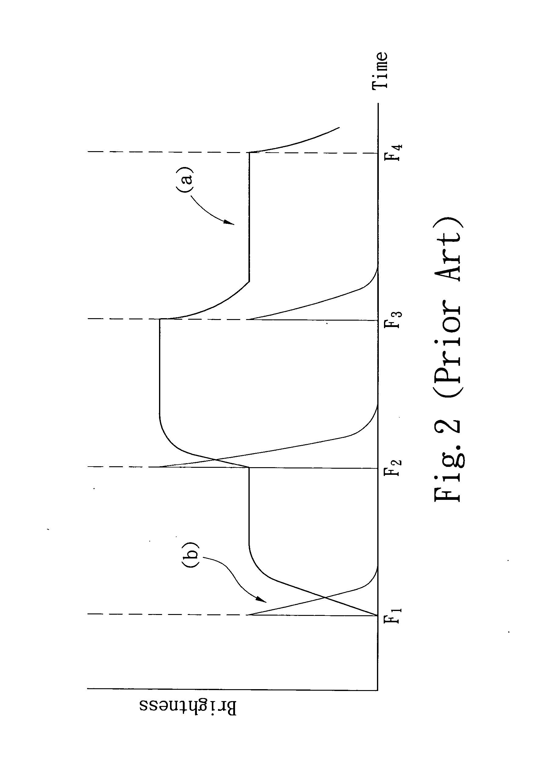 Driving device for quickly changing the gray level of the liquid crystal display and its driving method