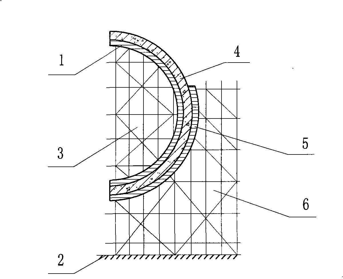 Construction method for concrete macrotype xenotype shell construction body