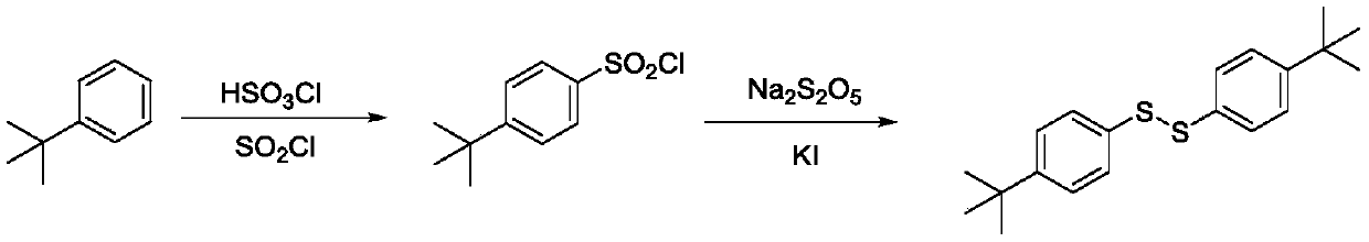 Preparation method for symmetric diaryl disulfide