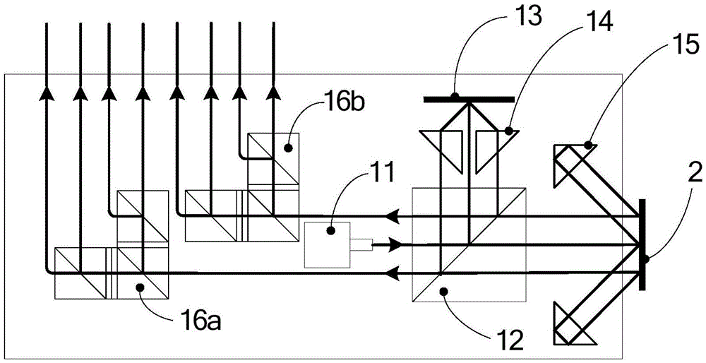 Displacement measurement system of two-degree-of-freedom homodyne grating interferometer based on optical double-range method