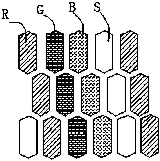 Display substrate, method of manufacturing same, and display device