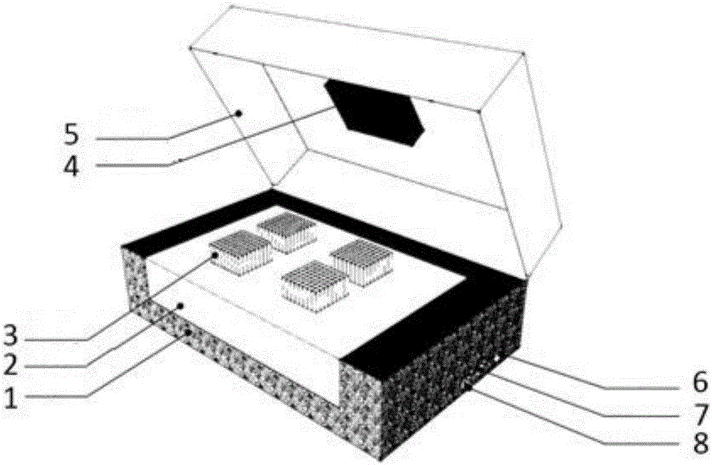 Multifunctional scintillation crystal testing platform