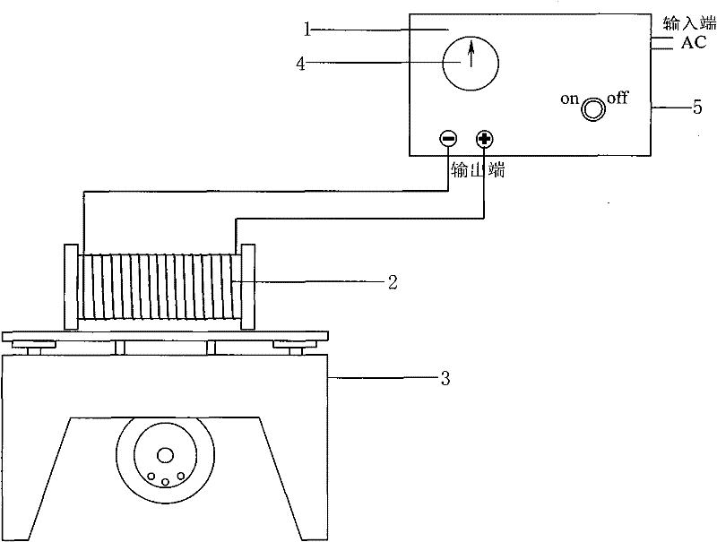 Method for preparing unidirectional distributive steel fiber reinforced mortar and special equipment thereof