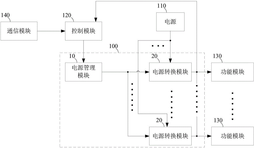 Electronic equipment and power supply control device thereof